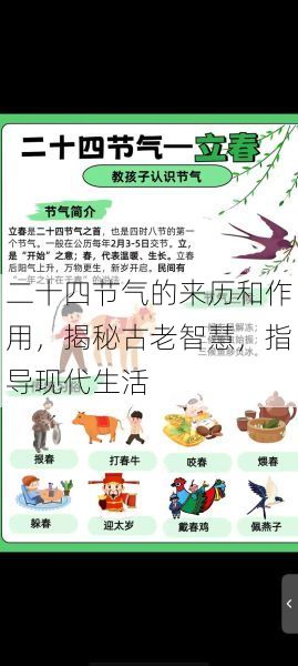 二十四节气的来历和作用，揭秘古老智慧，指导现代生活