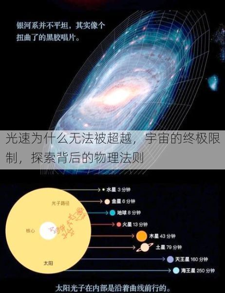 光速为什么无法被超越，宇宙的终极限制，探索背后的物理法则