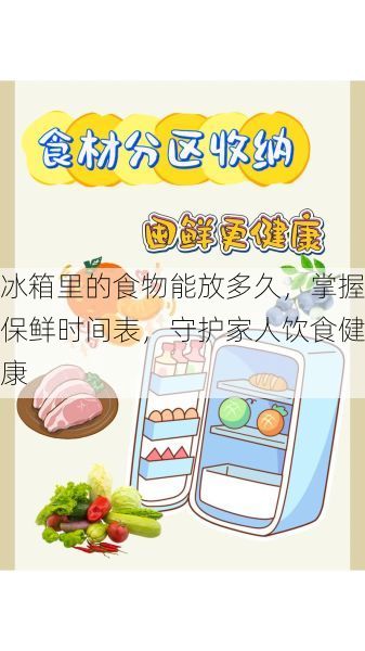 冰箱里的食物能放多久，掌握保鲜时间表，守护家人饮食健康