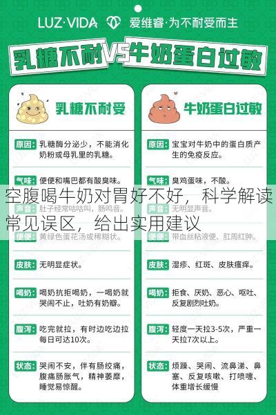 空腹喝牛奶对胃好不好，科学解读常见误区，给出实用建议